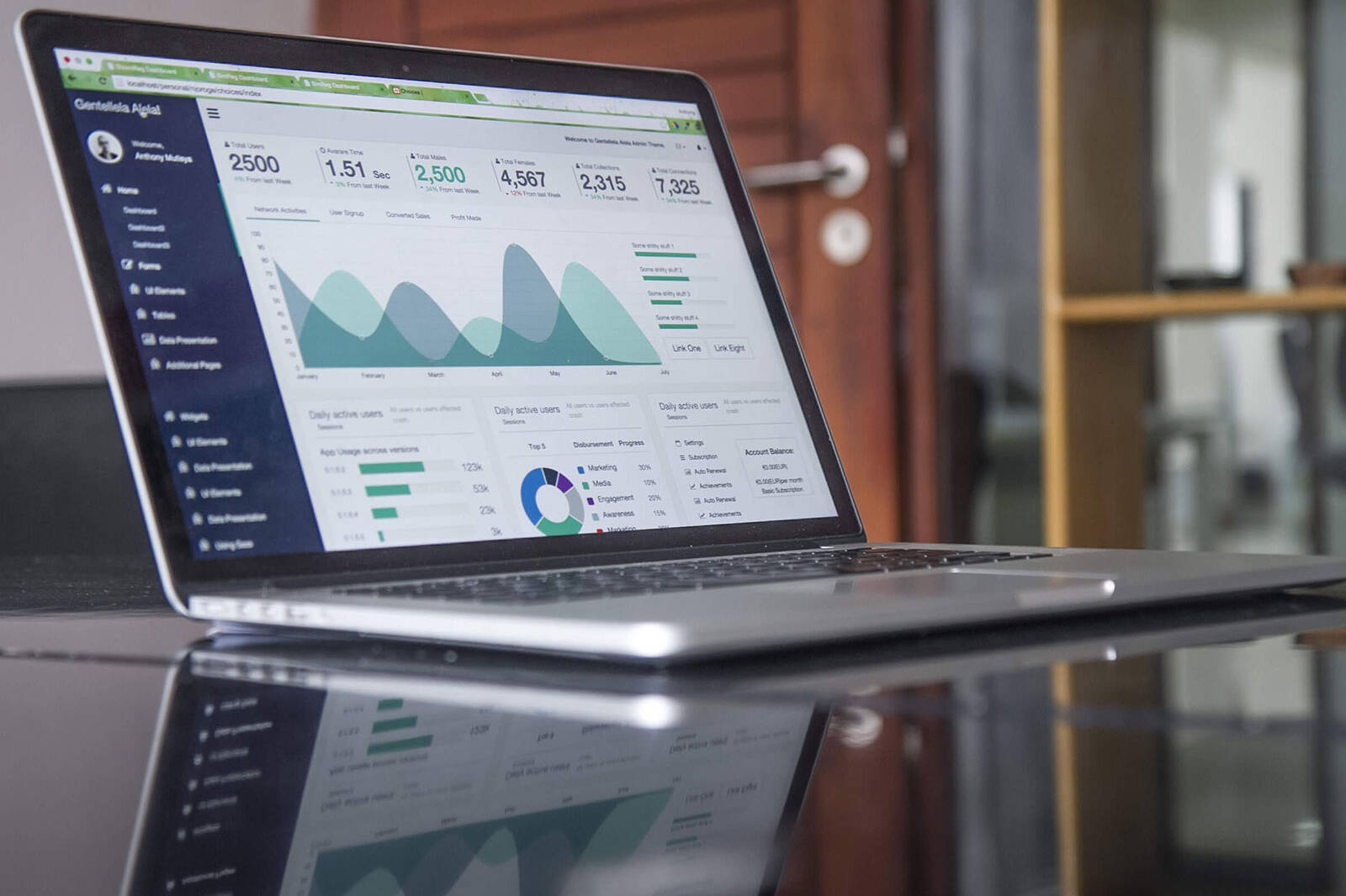 Como escolher uma boa plataforma de e-commerce